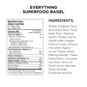 Everything Superfood Bagel Box