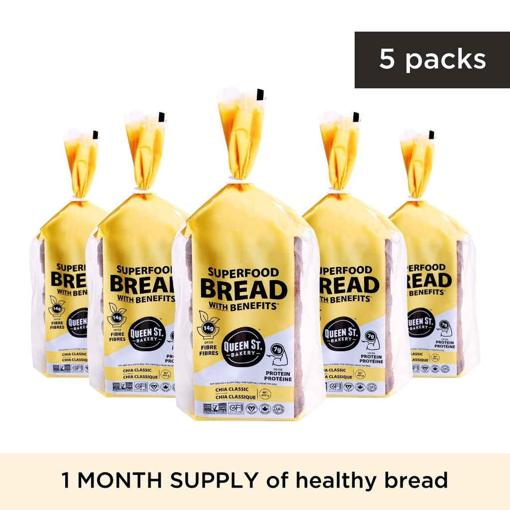 Chia Classic Bread Box