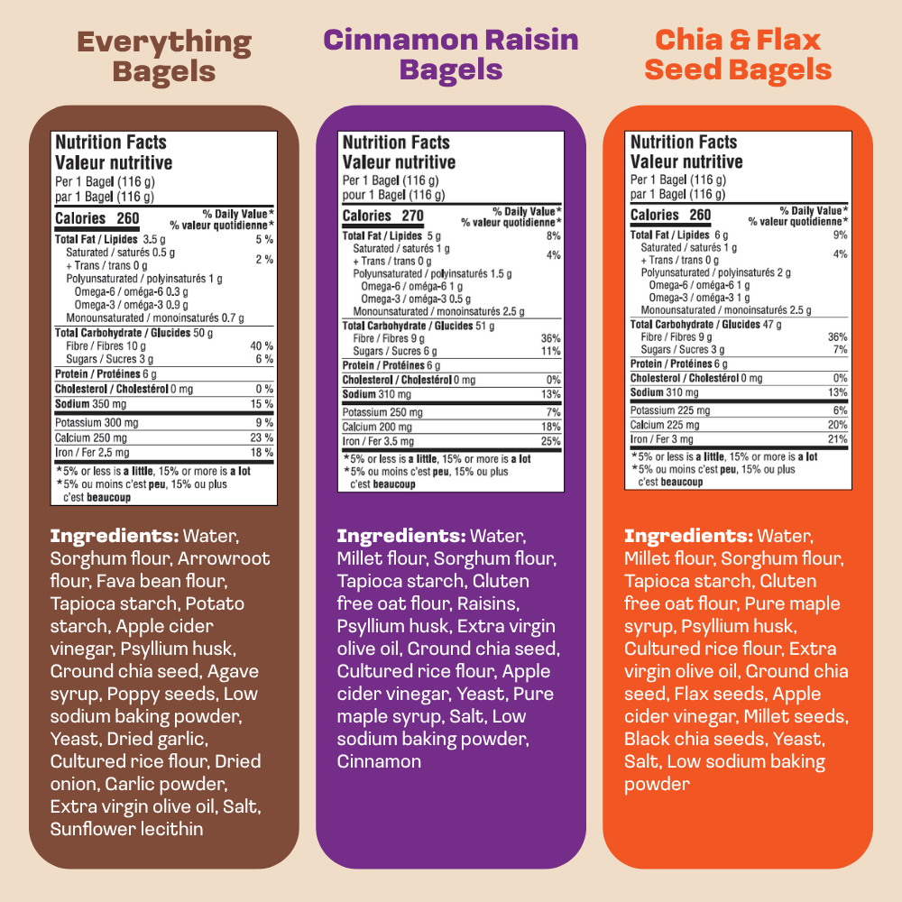 Mixed Bagel Box
