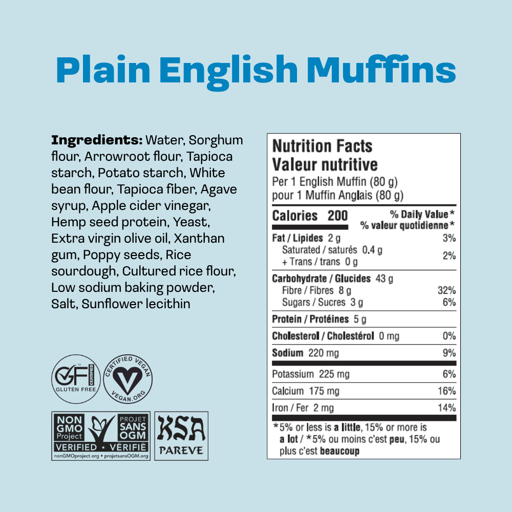 Plain English Muffins Box