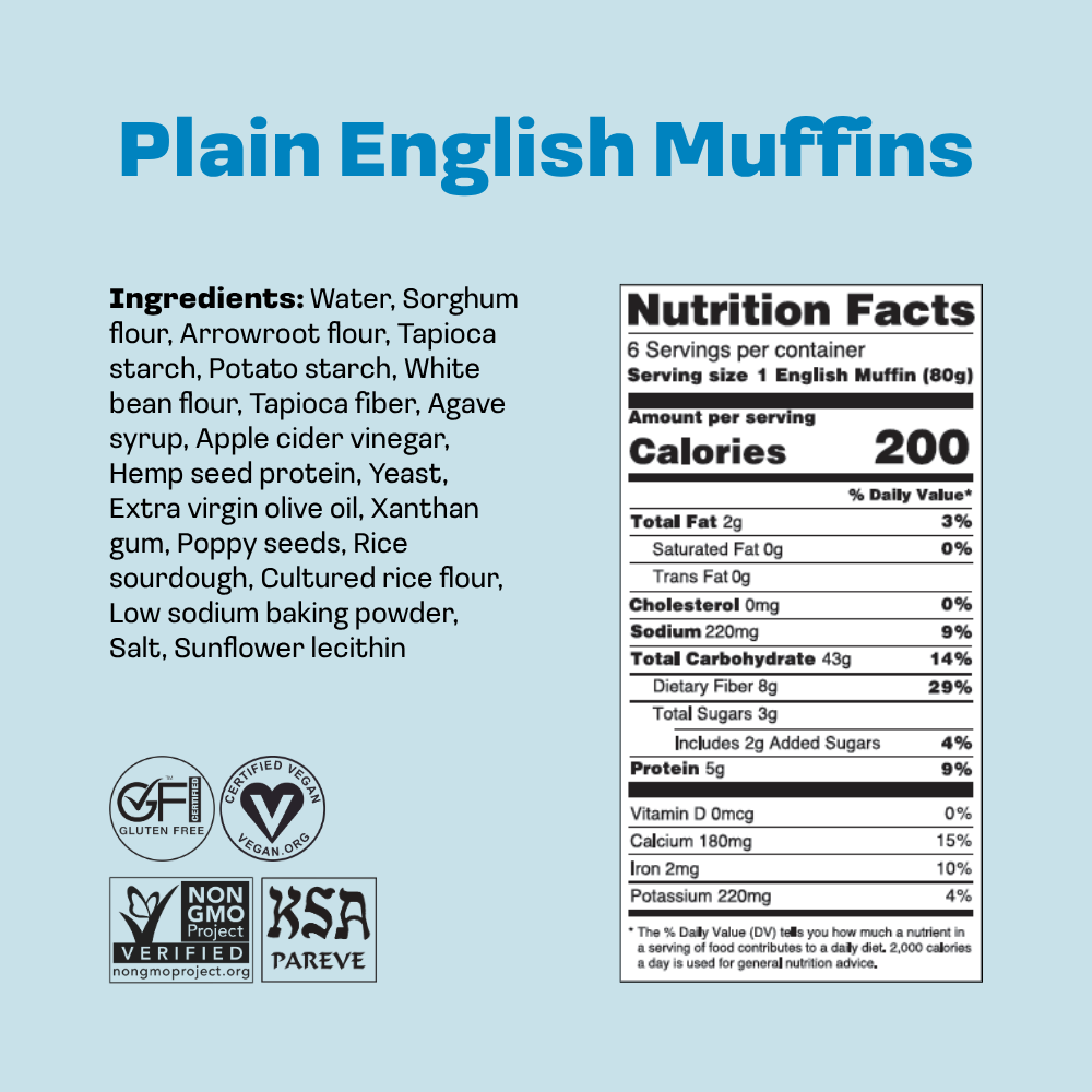 Plain English Muffins Box